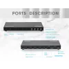 Manhattan Conmutador multivisor HDMI de 4 puertos 4K, switch con cuatro entradas en una pantalla, 4K@30Hz, múltiples opciones de visualización incluyendo imagen en imagen y pantalla dual/cuádruple, botones o mando a distancia, audio de 3,5 mm y Toslink, Negro, 3 años de garantía