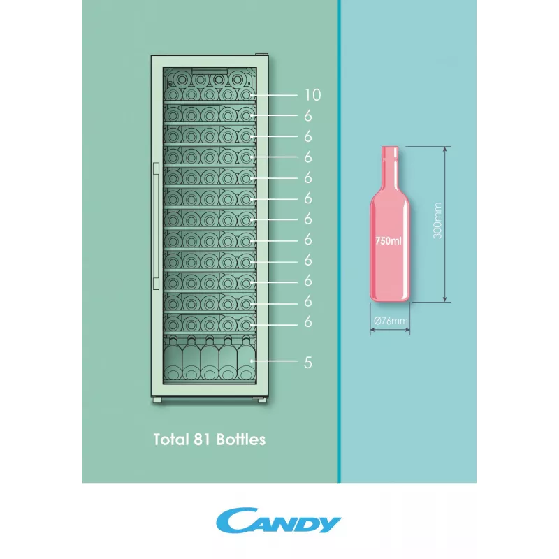 Candy DiVino CWC 200 EELW/NF independiente negro 81 botellas