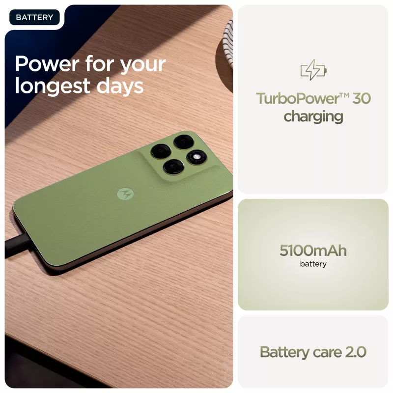 Motorola moto g67 17,3 cm (6,8