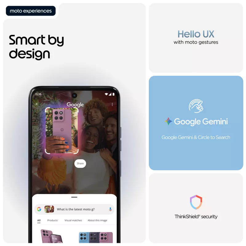 Motorola moto g17 17,1 cm (6,72