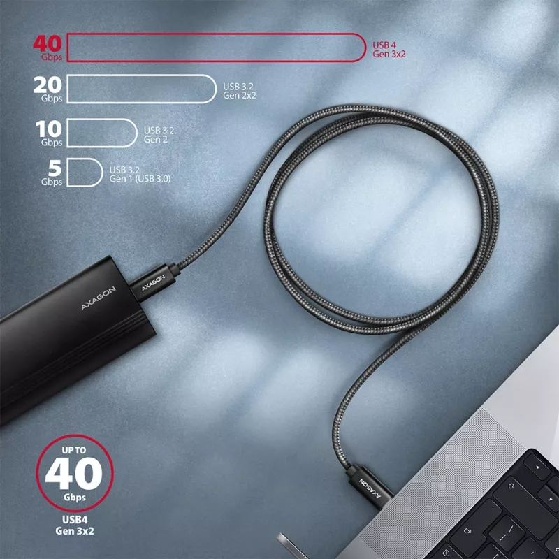 Cable USB Axagon BUCM432-CM10AB USB4 Gen 3x2 1 m USB C negro