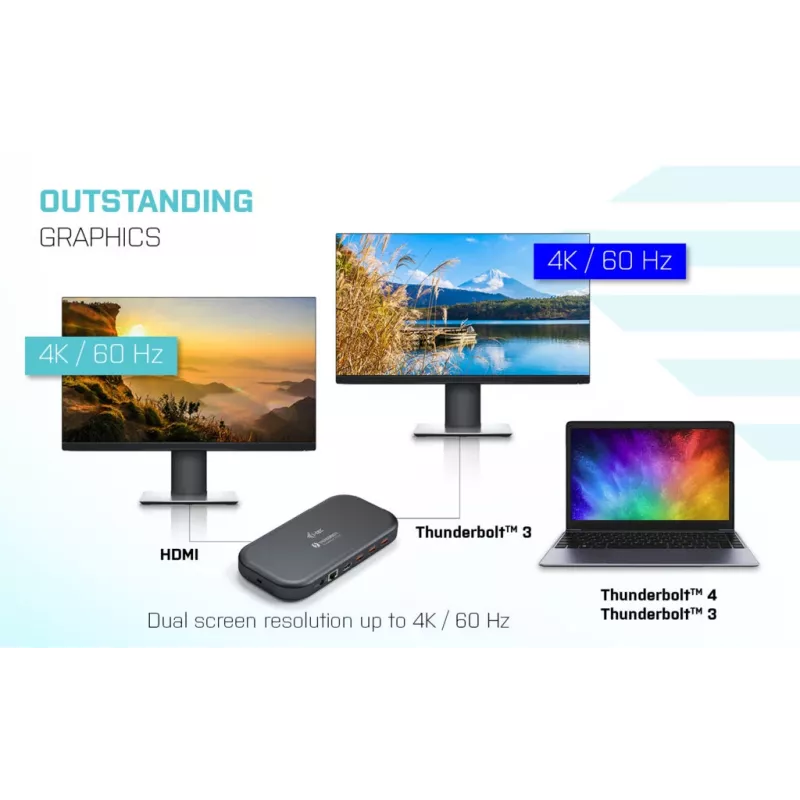 i-tec Thunderbolt 3/USB-C estación de acoplamiento Dual-4K + cable USB-C a DisplayPort (1,5 m) + fuente de alimentación 60 W
