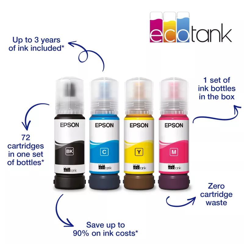 Epson EcoTank ET-2865 inyección de tinta A4 5760 x 1440 dpi WLAN