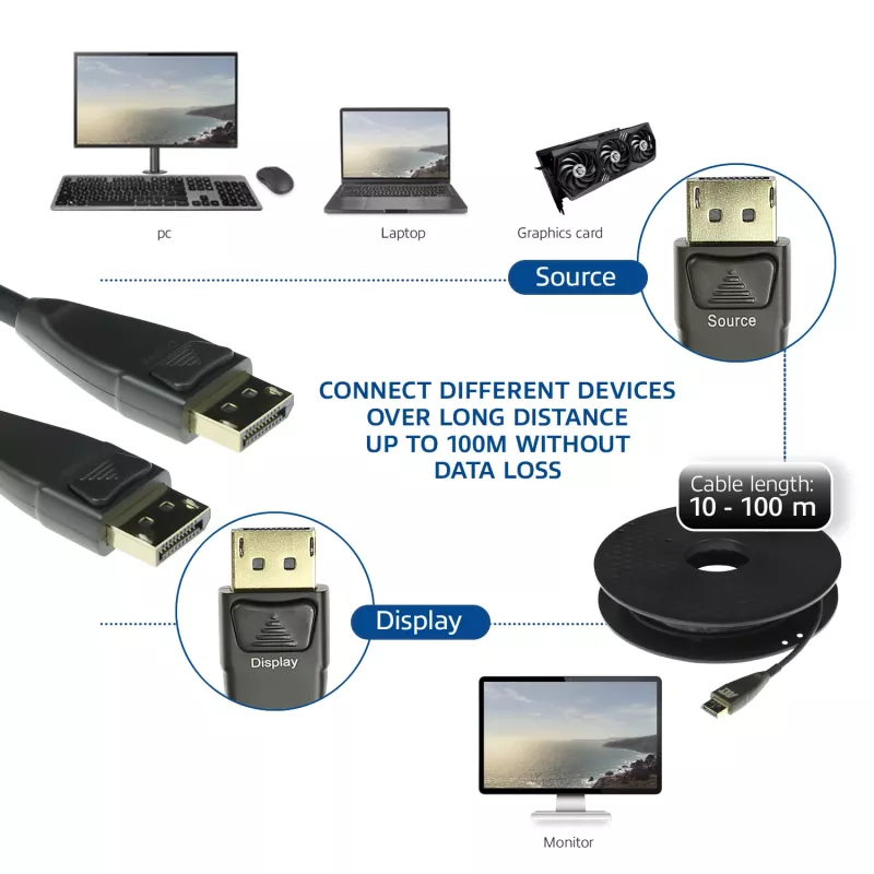 ACT 10 metros cable óptico activo DisplayPort conector DisplayPort - conector DisplayPort