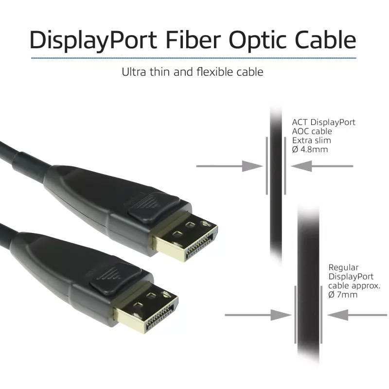 ACT 40 metros cable óptico activo DisplayPort conector DisplayPort - conector DisplayPort