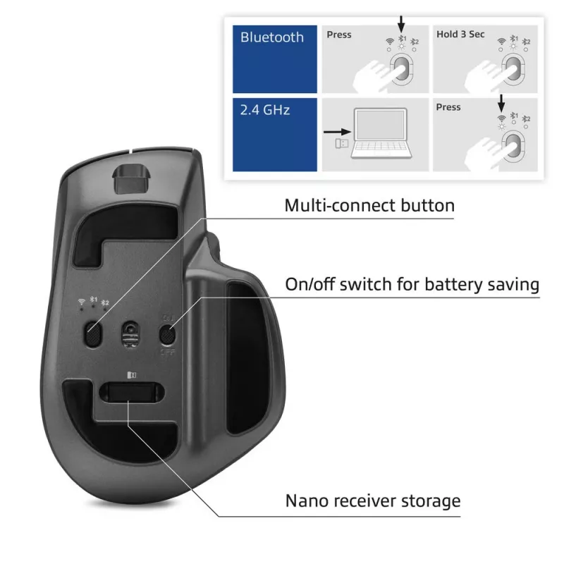 ACT AC5147 ratón inalámbrico, Bluetooth/USB, clic silencioso, 4800 DPI, gris