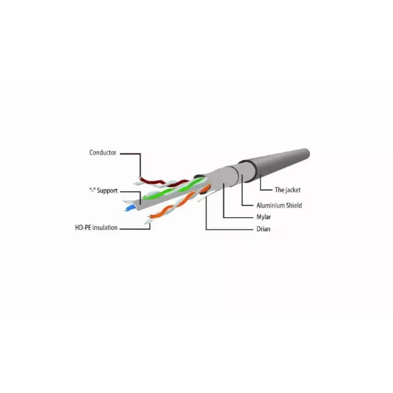 Cable de red Gembird PP6-30M RJ-45 Cat6 30m gris