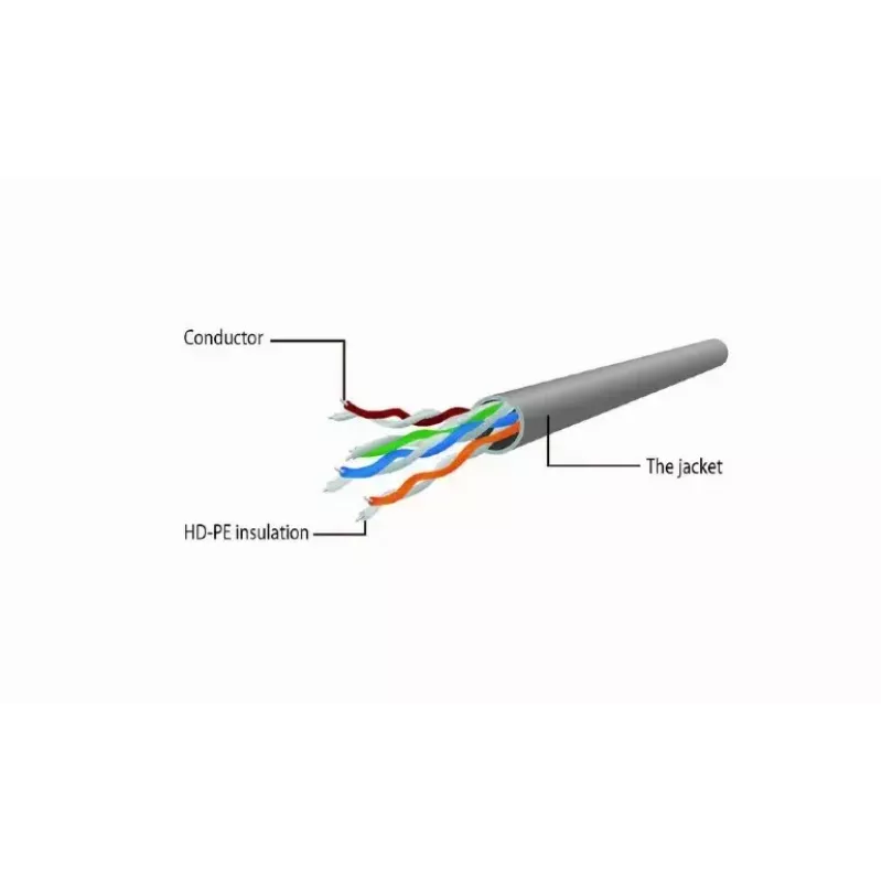 Cable de parcheo GEMBIRD PP6U-CU-0.5M RJ45 Cat.6 0,5 m gris