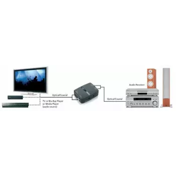 Conector TC22 negro Marmitek 08129