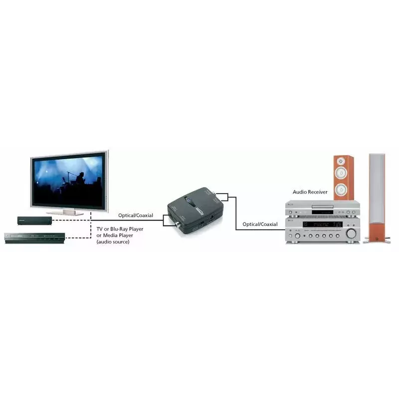 Conector TC22 negro Marmitek 08129