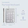 R-Go Tools teclado numérico R-Go Numpad Break, teclado numérico ergonómico con software de pausas, con cable, blanco