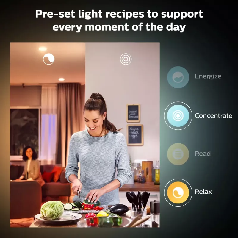 Lámpara inteligente Philips Hue White Candle E14, Bluetooth, 6 kWh/1000h, AC, blanco, dimensiones 72×55×174 mm