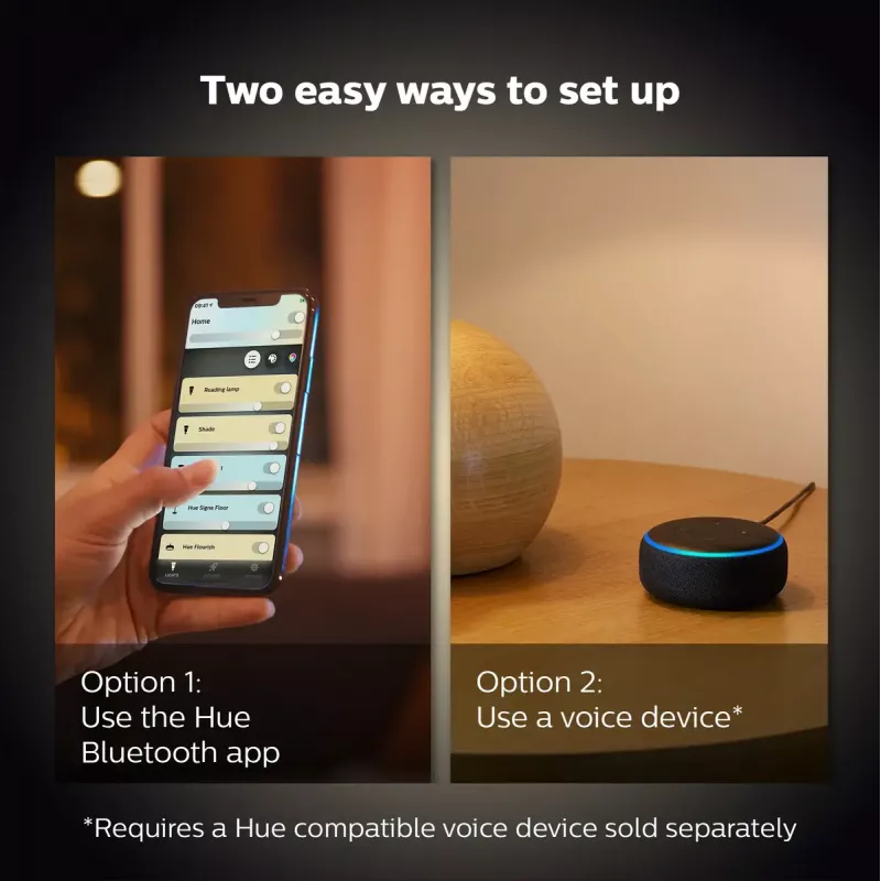 Lámpara inteligente Philips Hue White Candle E14, Bluetooth, 6 kWh/1000h, AC, blanco, dimensiones 72×55×174 mm