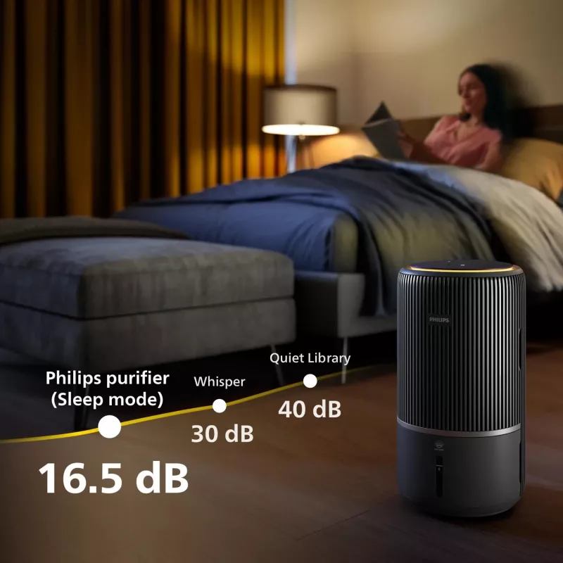Purificador de aire Philips AC3421/13 78 m² 300 m³/h 43 W Negro