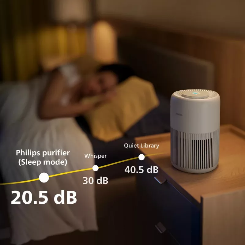 Philips AC0921/14 Purificador de aire 65 m² 49 dB 21 W Beige
