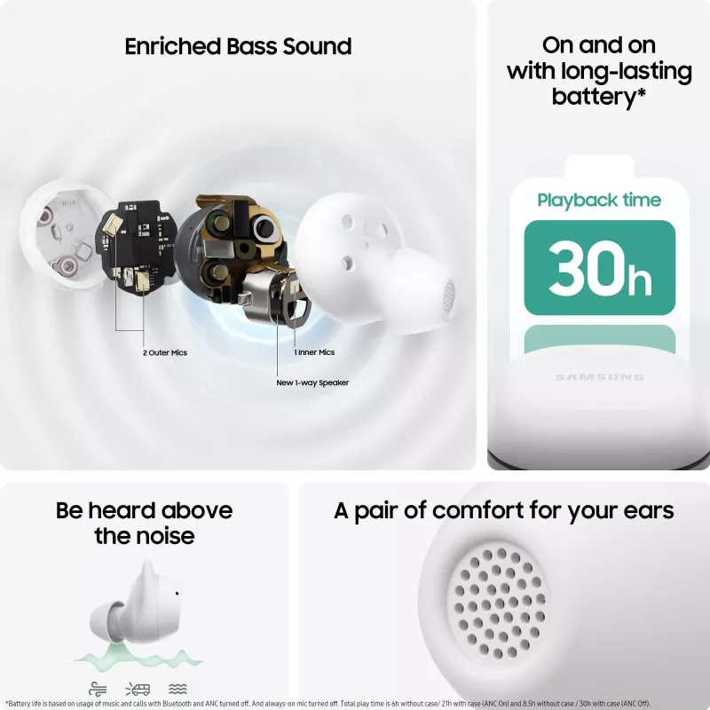 Samsung GALAXY BUDS FE GRAPHITE auriculares True Wireless Stereo (TWS) intraurales llamadas/música/deporte/día a día Bluetooth