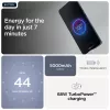 Motorola edge 60 Neo 16,1 cm (6,36