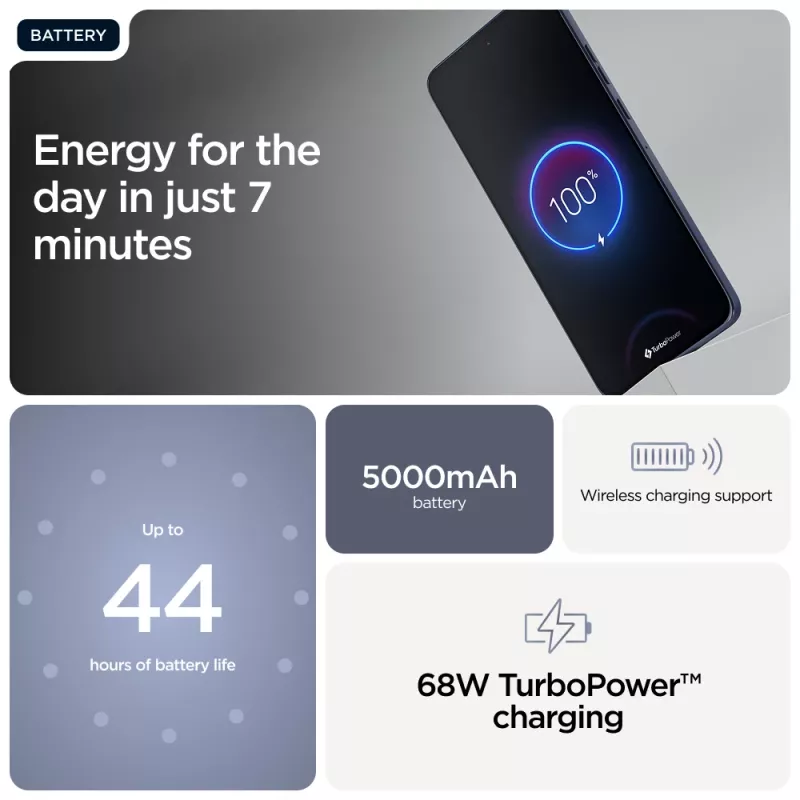 Motorola edge 60 Neo 16,1 cm (6,36