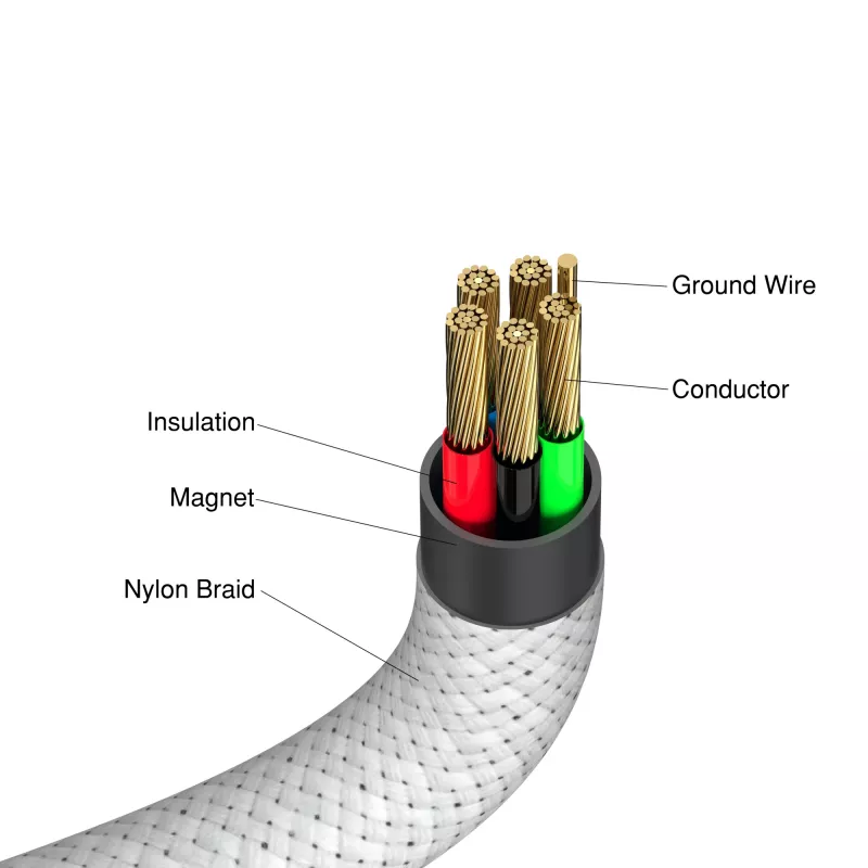 Verbatim Sync & Charge Cable magnético - 60W USB-C a USB-C 120 cm gris