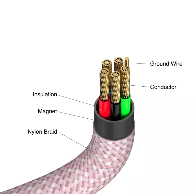 Verbatim Sync & Charge Cable magnético – 60 W USB-C a USB-C, 120 cm, rosa