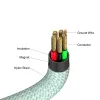 Verbatim Sync & Charge Cable magnético - 100W USB-C a USB-C 120 cm verde