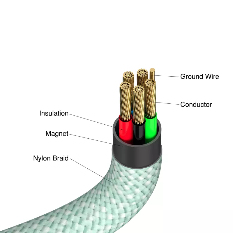 Verbatim Sync & Charge Cable magnético - 100W USB-C a USB-C 120 cm verde