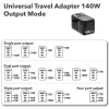 Verbatim UTA-10 adaptador de viaje universal 140W GaN III con 2 x USB-C PD 3.1 y QC 4+, 1 x USB-C PD 3.0 y 1 x conector USB-A QC 3.0