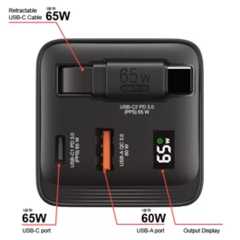 Verbatim Cargador GaN 65 W 2 puertos con cable retráctil, pantalla, conectores US y adaptadores EU y UK