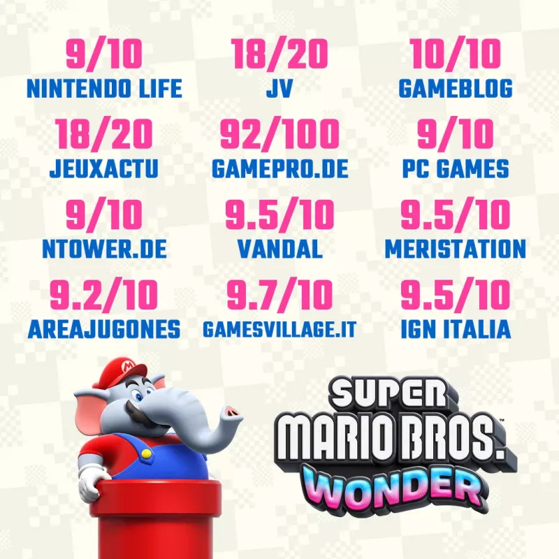 Nintendo Super Mario Bros. Wonder Standard alemán, neerlandés, inglés, español, francés, italiano, japonés, coreano, portugués, ruso Nintendo Switch
