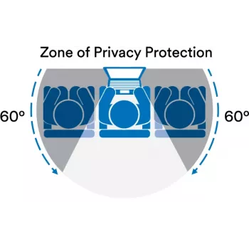 3M filtro de privacidad para monitor de 21,5 pulgadas en vertical, 16:9, PF215W9P