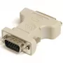 StarTech.com adaptador de cable DVI a VGA - M/H, VGA, DVI-I, beige
