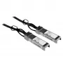 StarTech.com cable de conexión directa Twinax SFP+ a SFP+ de 5 m 10G compatible con Cisco SFP-H10GB-CU5M – DAC de cobre 10GbE SFP+ 10 Gbit/s pasivo de bajo consumo módulo Mini GBIC/transceptor DAC Firepower ASR920 ASR9000