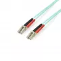 StarTech.com cable de fibra óptica multimodo OM3 LC/UPC a LC/UPC de 3 m (10ft), cable de fibra zipcord dúplex completo 50/125 µm, 100G, baja pérdida de inserción, cable jumper de fibra LSZH
