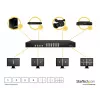 StarTech.com Switch de matriz HDMI 4x4 con multivisor de imagen en imagen o videowall