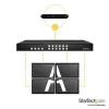 StarTech.com Switch de matriz HDMI 4x4 con multivisor de imagen en imagen o videowall