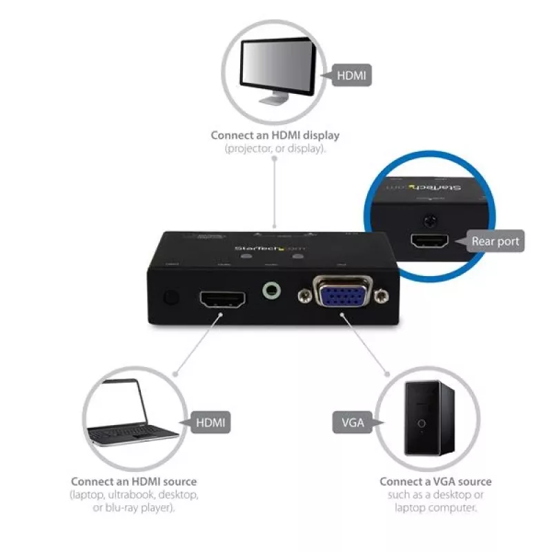 StarTech.com Conmutador convertidor HDMI + VGA a HDMI 2x1 con conmutación automática y prioritaria – 1080p