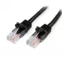 StarTech.com cable de red Cat5e con conectores RJ45 sin protección de lengüeta – 2 m, negro