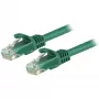 StarTech.com cable Ethernet CAT6 de 7 m – verde, cable Gigabit Ethernet CAT 6 – 250 MHz 100 W PoE RJ45 UTP de red/parcheo sin lengüeta con alivio de tensión, probado individualmente