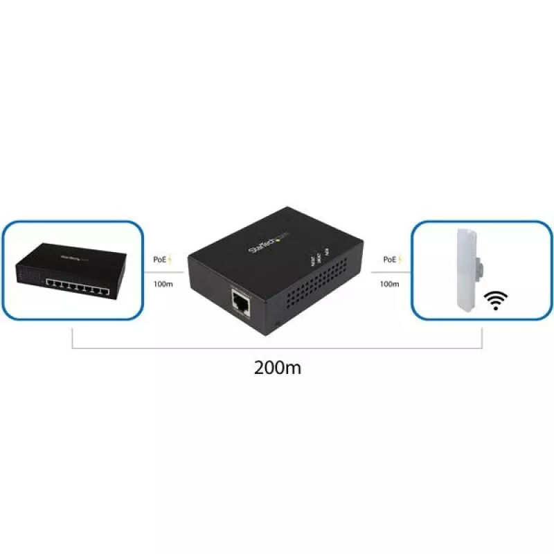 StarTech.com extensor PoE+ Gigabit de 1 puerto – 802.3at y 802.3af – 100 m