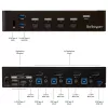 StarTech.com Conmutador KVM DisplayPort de 4 puertos – USB 3.0 – 4K 30Hz