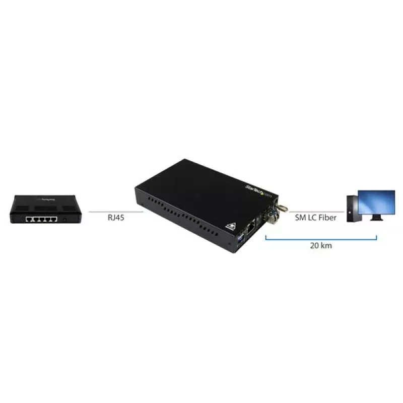 StarTech.com Convertidor de medios Gigabit Ethernet de cobre a fibra óptica – SM LC – 20 km