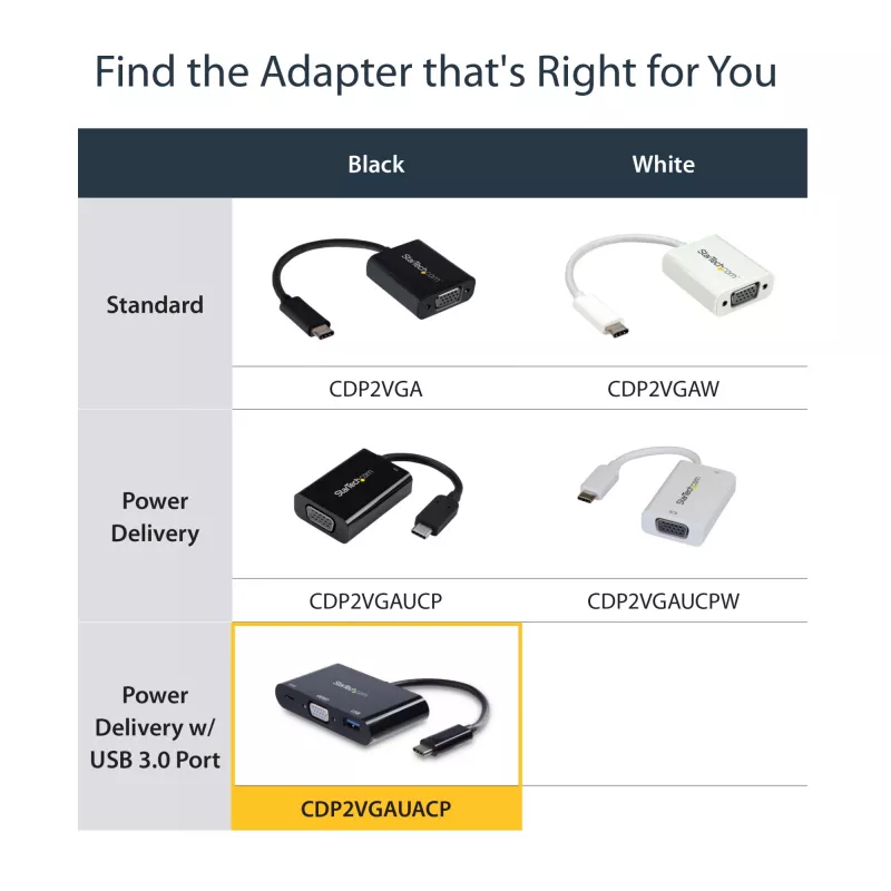 StarTech.com Adaptador multipuerto USB-C VGA – Puerto USB 3.0 – 60W PD