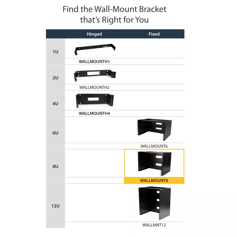 StarTech.com Rack de red de montaje en pared 8U - 36 cm de profundidad (Low Profile) - Soporte para panel de parcheo de 48 cm (19 pulgadas) para servidores y equipos IT planos, conmutadores de red - Capacidad de carga 36 kg, Negro