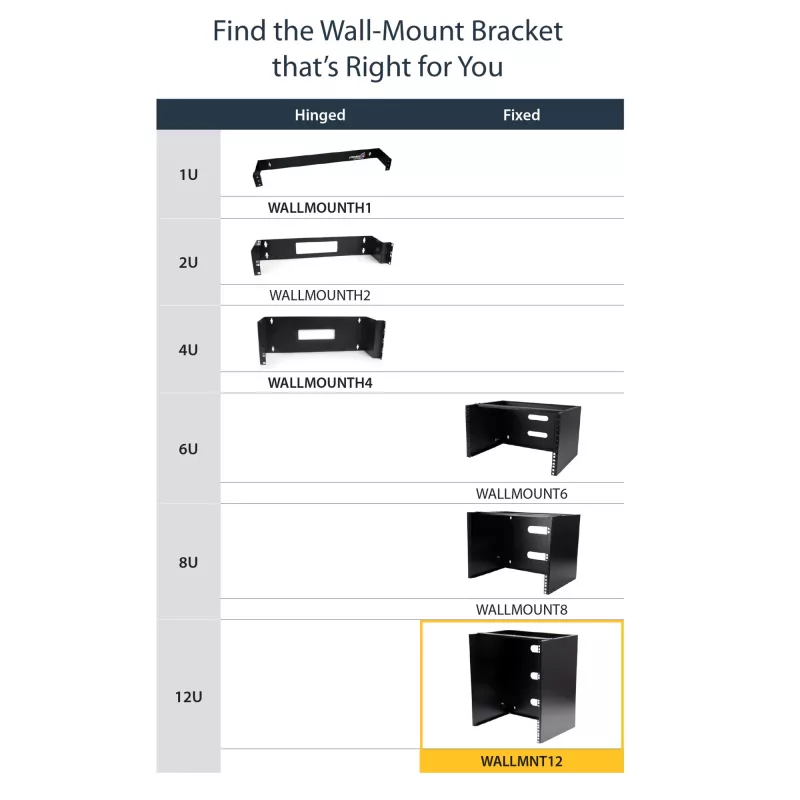 StarTech.com Rack de red de pared 12U – 14 pulgadas de profundidad (perfil plano) – Soporte para panel de parcheo de 19 pulgadas para servidores y equipos IT planos, switches de red – Capacidad de carga de 125 lbs/57 kg, negro
