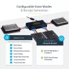 StarTech.com Borrador de discos duros SSD/HDD de 4 bahías - SATA de 2.5 pulgadas y 3.5 pulgadas - Sanitizador de discos externo autónomo sin host con borrado seguro - 9 modos de borrado - Puerto de impresora RS232 - Compatible con NIST/DOD y TAA