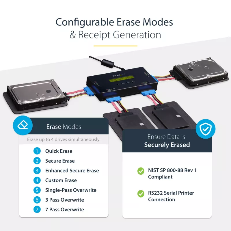 StarTech.com Borrador de discos duros SSD/HDD de 4 bahías - SATA de 2.5 pulgadas y 3.5 pulgadas - Sanitizador de discos externo autónomo sin host con borrado seguro - 9 modos de borrado - Puerto de impresora RS232 - Compatible con NIST/DOD y TAA