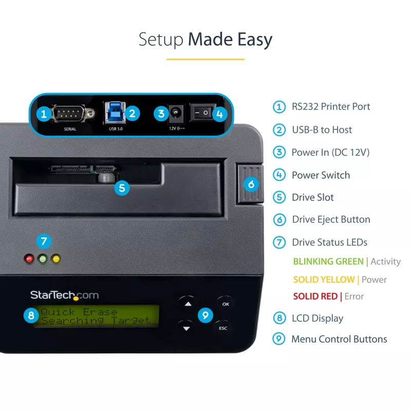 StarTech.com Borrador de discos duros de una bahía, sanitizador de HDD/SSD autónomo, 4Kn, USB 3.0 a SATA III (6 Gbit/s), 9 modos de borrado, pantalla LCD, dock sanitizador de discos duros con borrado seguro, puerto de impresora DB-9, conforme a TAA