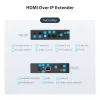 StarTech.com Kit extensor HDMI over IP 4K con Video Control App, AV over IP escalable con soporte para videowall AVoIP