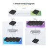 StarTech.com Kit extensor HDMI over IP 4K con Video Control App, AV over IP escalable con soporte para videowall AVoIP