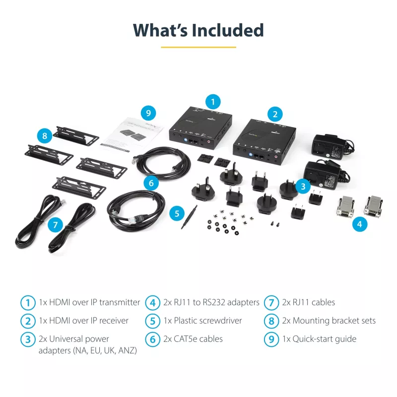 StarTech.com Kit extensor HDMI over IP 4K con Video Control App, AV over IP escalable con soporte para videowall AVoIP
